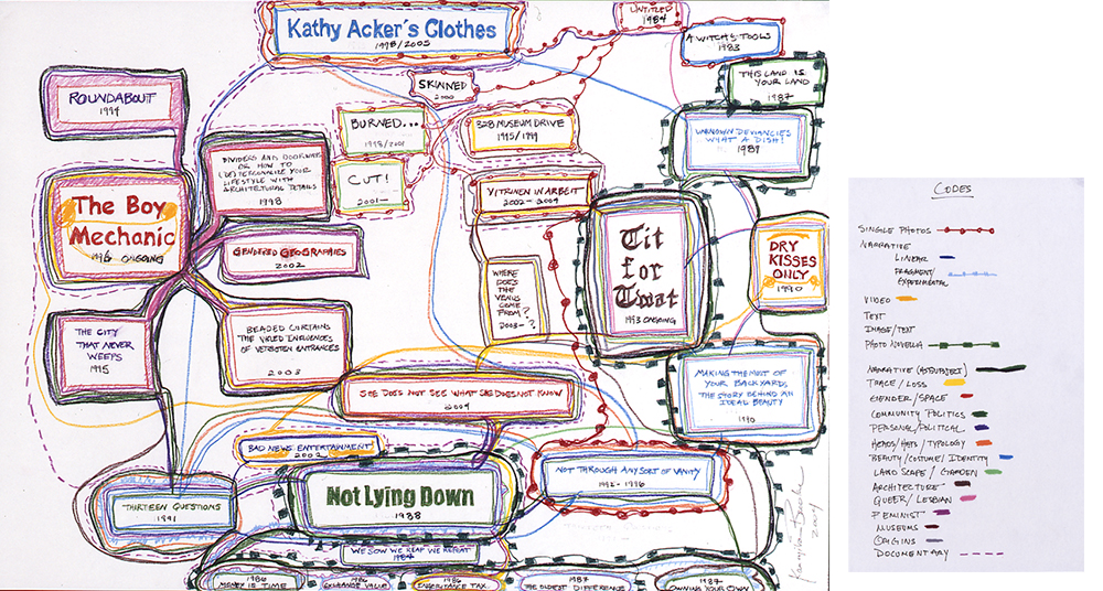 11_Brooke_Map from Do You Want Me to Draw a Diagram_ copy